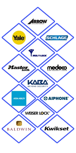 Floral Park Locksmith Store Floral Park, NY 516-283-5302 - locks-we-carry